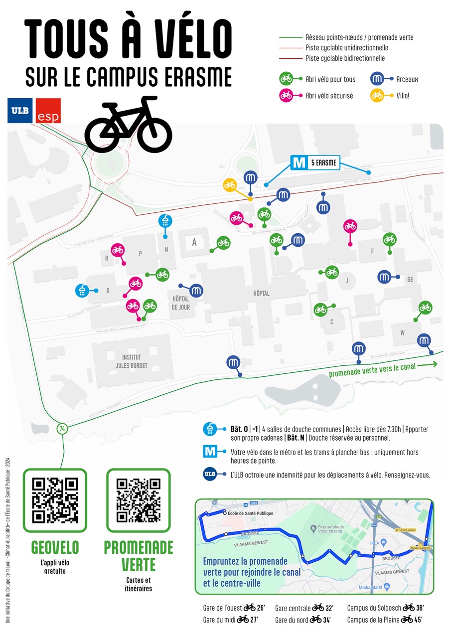 Tous à velo sur le Campus Erasme